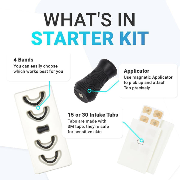 Breathing Nasal Strip Starter Kit 13162