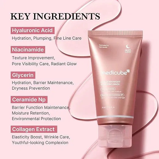 SS Medicube Collagen Overnight Wrapping Peel Off Facial Mask Pack of 1 5912