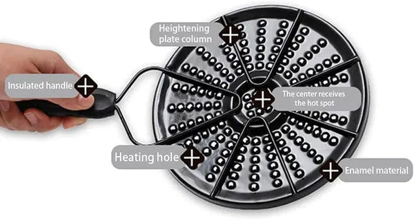 Kitchen Gas Stove Heat Diffuser hot milk gas heat conduction plate Plate Glass 19202